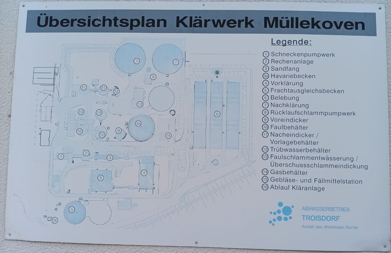 Visit to the Troisdorf-Müllekoven Wastewater Treatment Plant